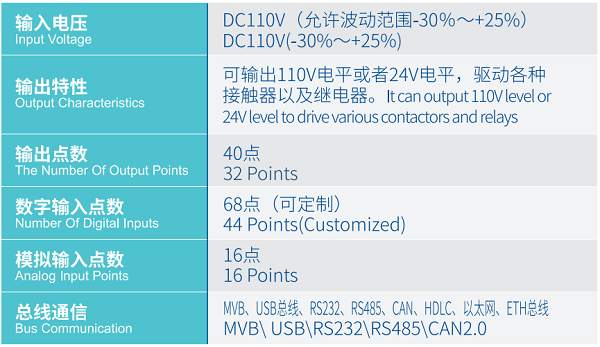 空调节造盘.png CA88(中国区)唯一官方网站
