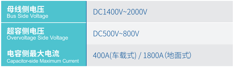 CA88(�й���)Ψһ�ٷ���վ
