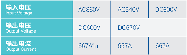 CA88(�й���)Ψһ�ٷ���վ