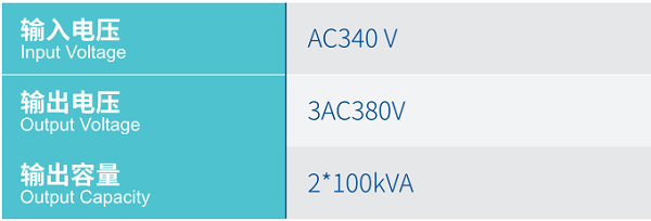 CA88(�й���)Ψһ�ٷ���վ