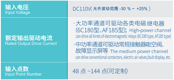 LCU02.png CA88(ÖйúÇø)Ψһ¹Ù·½ÍøÕ¾